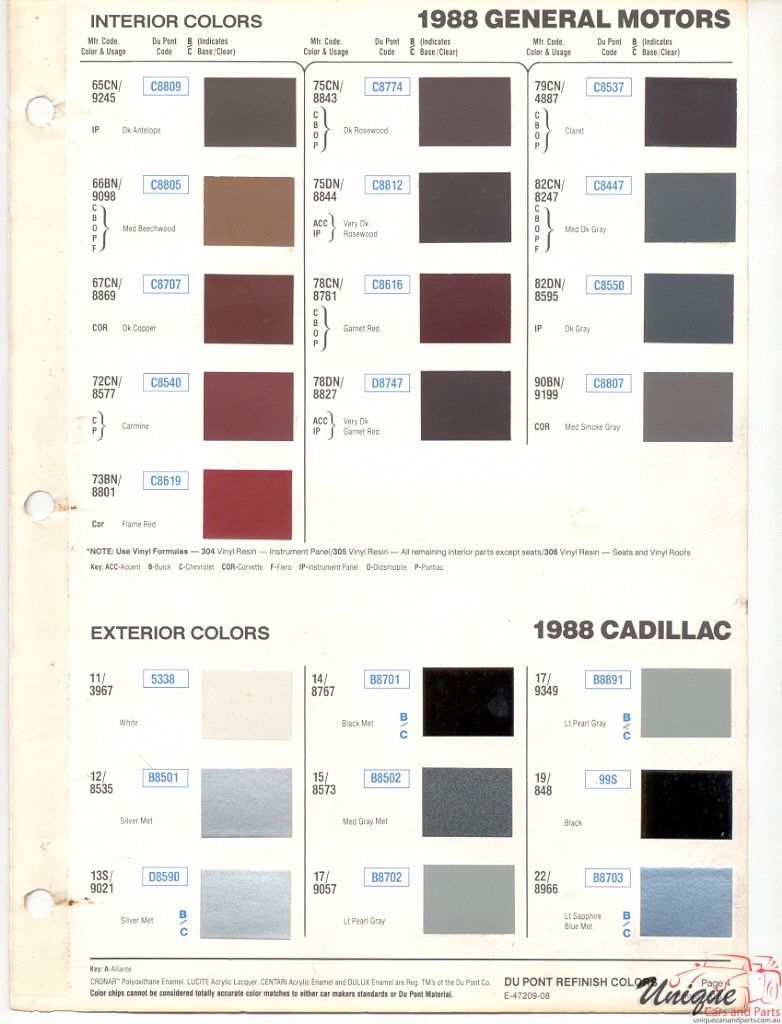 1988 Cadillac Paint Charts DuPont 1